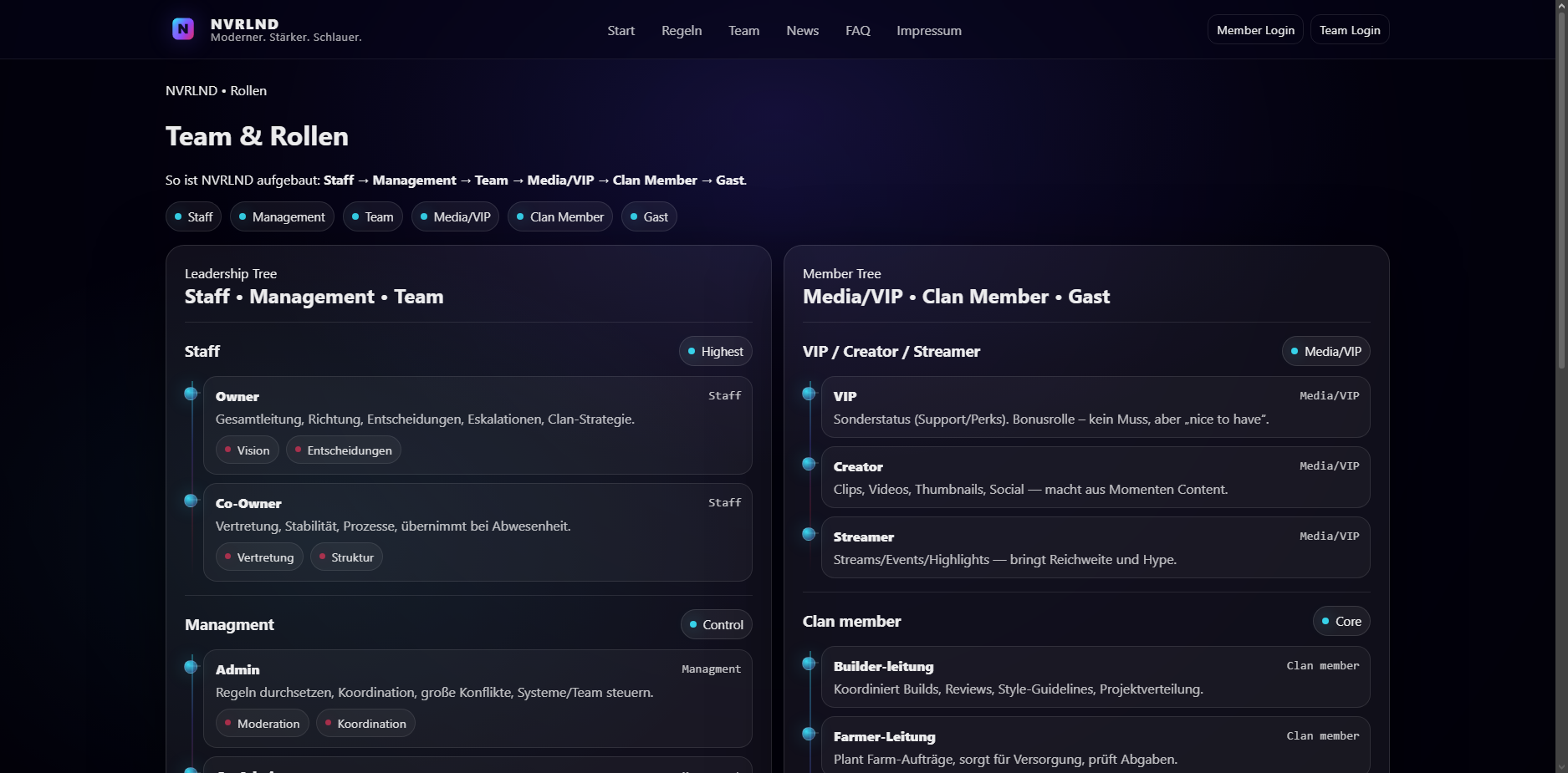 NVRLND demo view 3